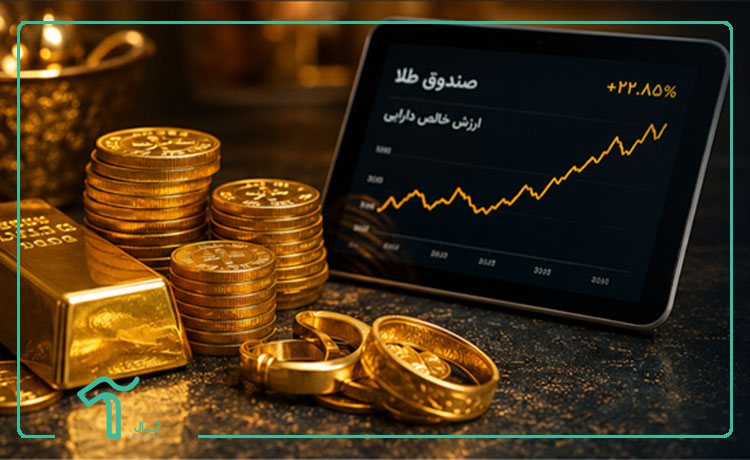 با ۱۵ میلیون چیکار کنم