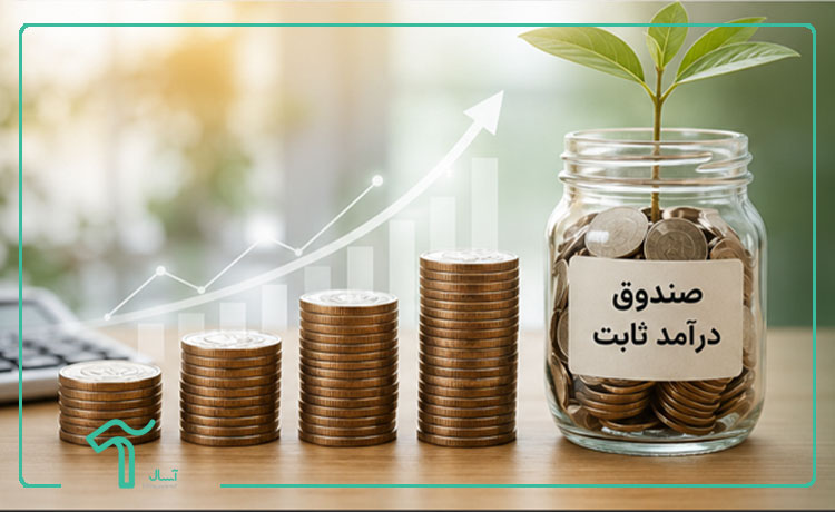 با15میلیون چیکار کنم